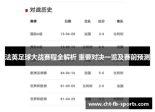 法英足球大战赛程全解析 重要对决一览及赛前预测 法英足球大战赛程全解析 重要对决一览及赛前预测