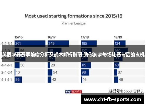 英冠联赛赛季前瞻分析及战术解析指南 助你洞察每场比赛背后的玄机