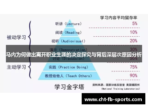 马内为何做出离开职业生涯的决定探究与背后深层次原因分析