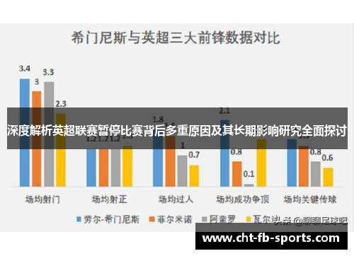 深度解析英超联赛暂停比赛背后多重原因及其长期影响研究全面探讨