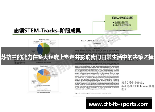 苏格兰的能力在多大程度上塑造并影响我们日常生活中的决策选择