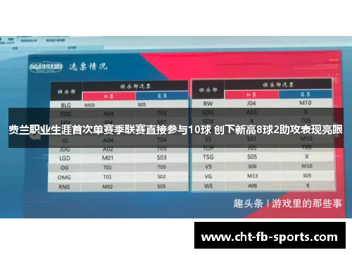 费兰职业生涯首次单赛季联赛直接参与10球 创下新高8球2助攻表现亮眼