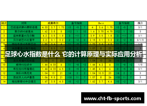 足球心水指数是什么 它的计算原理与实际应用分析