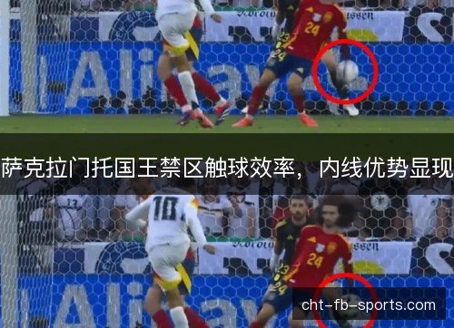 萨克拉门托国王禁区触球效率，内线优势显现